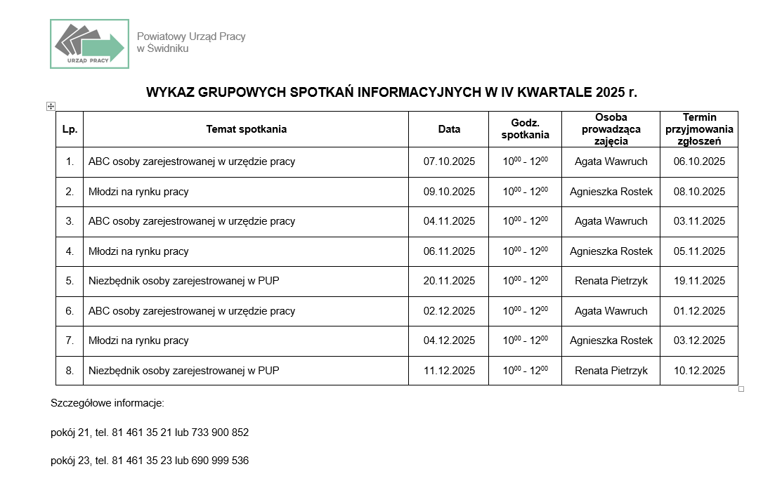 Zdjęcie artykułu Wykaz grupowych spotkań informacyjnych
