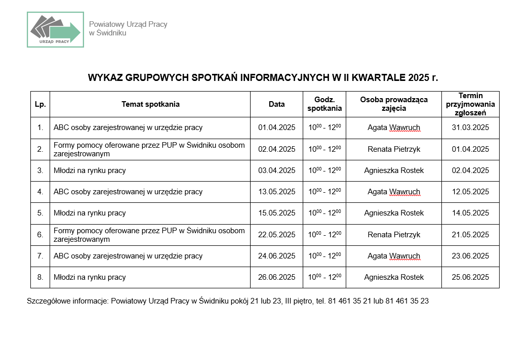 Zdjęcie artykułu Wykaz grupowych spotkań informacyjnych