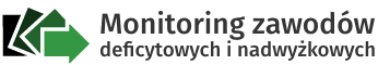 Monitoring Zawodów Deficytowych i Nadwyżkowych