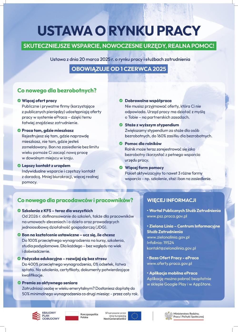 Ustawa o rynku pracy i służbach zatrudnienia - skuteczniejsze wsparcie, nowoczesne urzędy, realna pomoc, obowiązuje od 1 czerwca 2025 roku